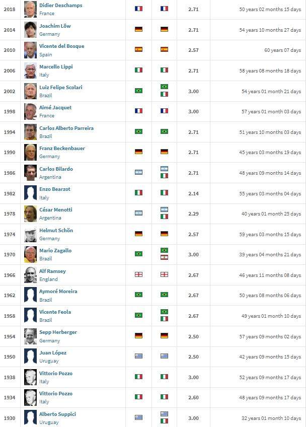 1668976102407041251.jpg 足球比分直播-【早报】卡塔尔无还手之力,亚洲足球离世界级有多远